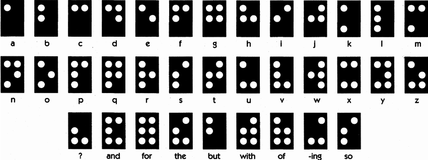 Braille Code