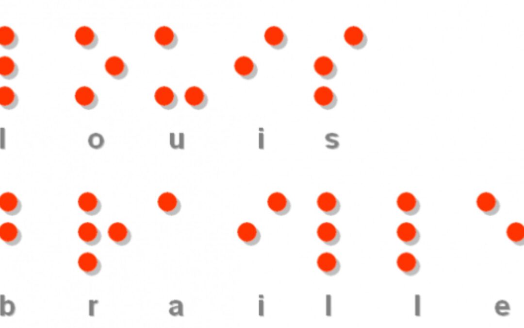 Braille door de Jaren Heen: Verleden, Heden en Toekomst