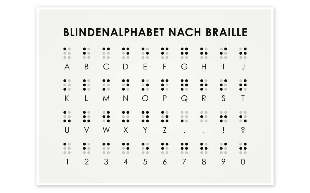 Hoe het Braille-alfabet Werkt